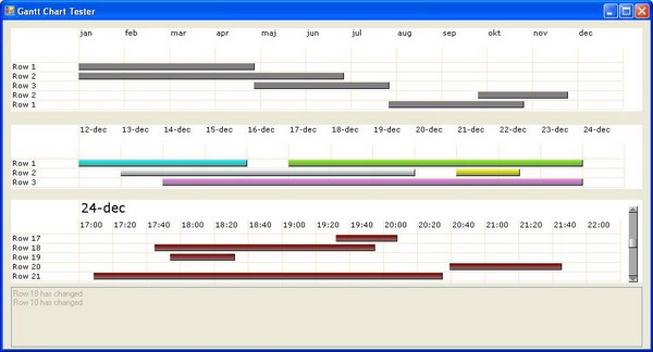 Example of Daily Gantt Chart