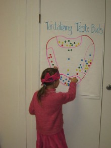 Example of Science Lesson Plan-Kinds of Tastes